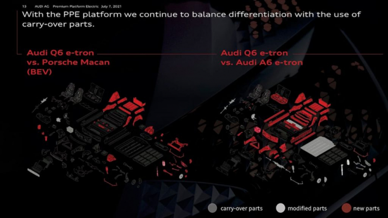 Audi A6 2024: Priser och funktioner